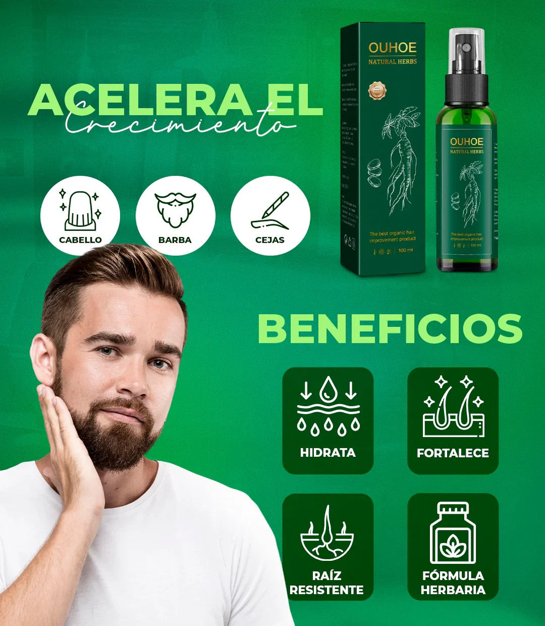 Spray OUHOE® 2X1 - Tratamiento Para Prevenir La Caída Del Cabello